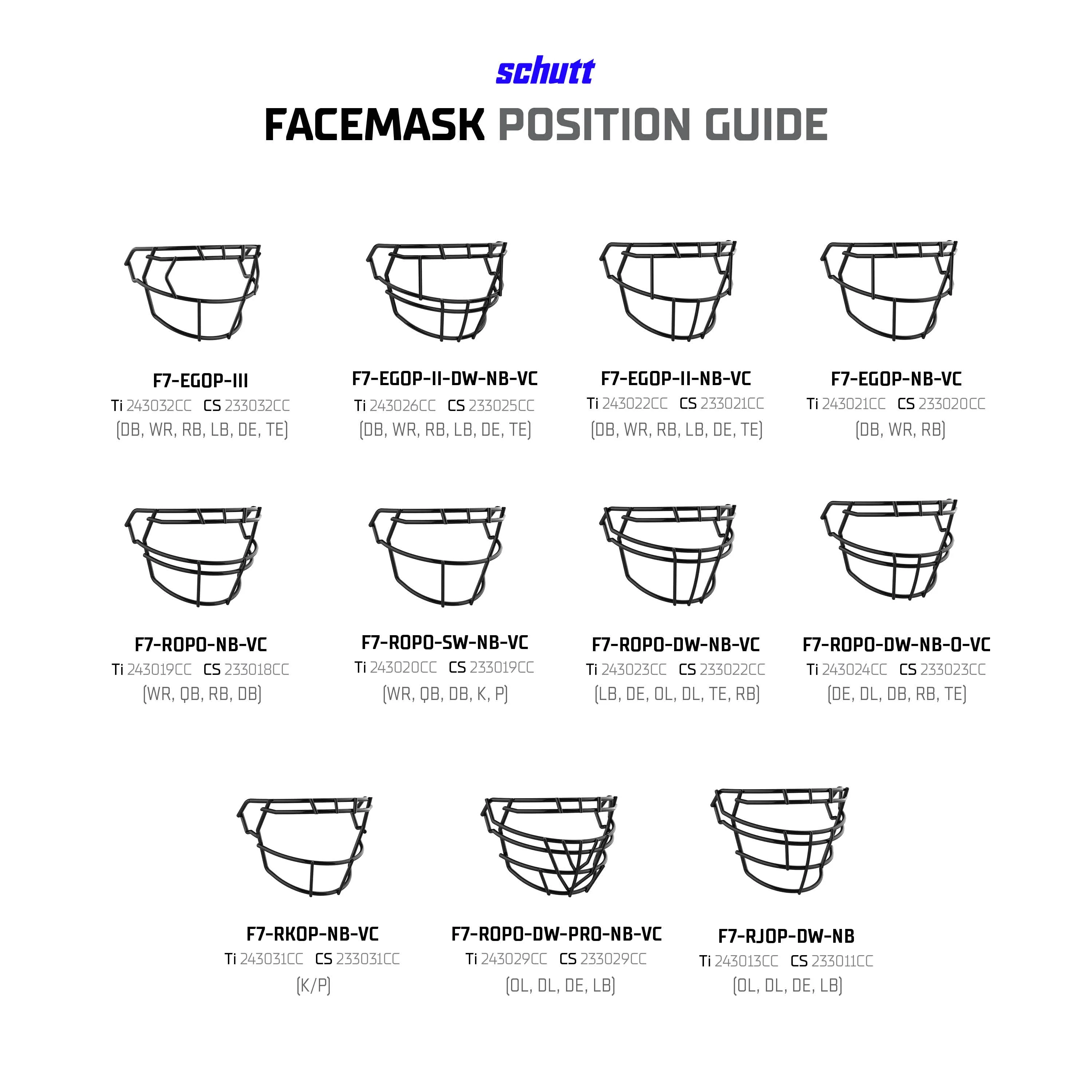 F7 EGOP II-NB-VC FACEMASK - Image 14